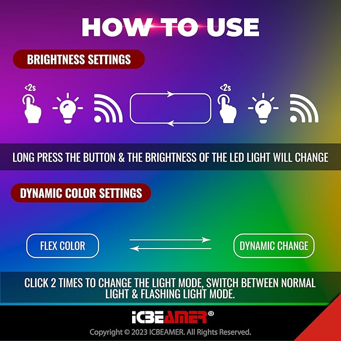 ICBEAMER Mini Smart USB Type-A 2-Pack (White) | LED Night Light for Car Interior, Trunk, Center Console, Easy Plug-in, Perfect for Ambient Atmosphere in Vehicles