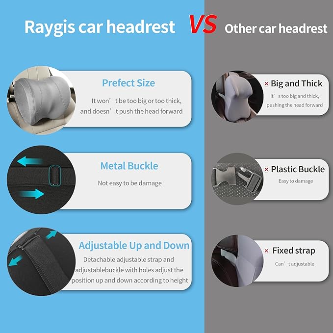 Car Neck Pillow Adjustable Up and Down Style 2 Pack,Car Headrest Pillow for Neck Support Relieves Driving Fatigue, Soft Memory Form and Ergonomic Design Fits Most Heights and Car Seats (Gary)