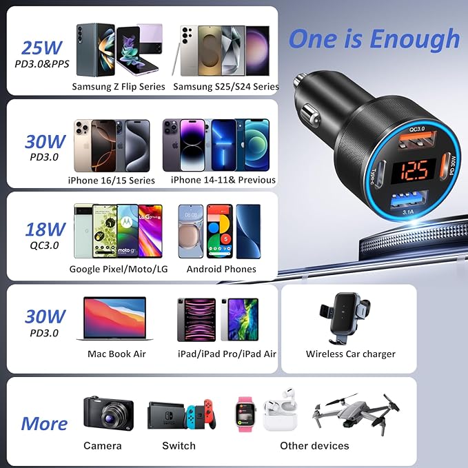 Car Charger USB C, 65W 4-Port Super Fast Type C Car Charger for Samsung S26/S25/S24/S23 Ultra, 2 Pack QC&PD 3.0 Fast Charging Cigarette Lighter Adapter Android Car Phone Charger+6FT USB-C Cable