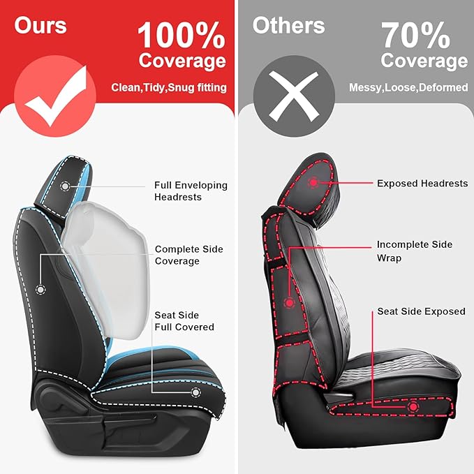 Fit for 98% of Mercedes Benz Car Seat Covers with Headrests, Premium Nappa Leather Seat Cover, Fully Wrapped Protect Modern Style Seat Cover (2-Seat Luxury, Black & Blue)
