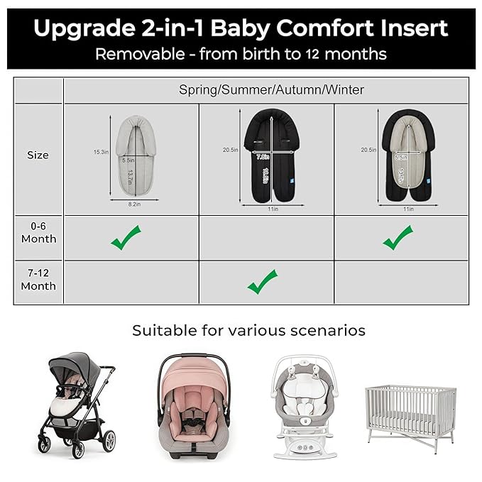 COOLBEBE Upgraded 2-in-1 Babybody Supports for Newborn Infant - Extra Soft Breathable Car Seat Insert Cushion Pad, Perfect for Carseat, Stroller, Swing, Bouncer, Black