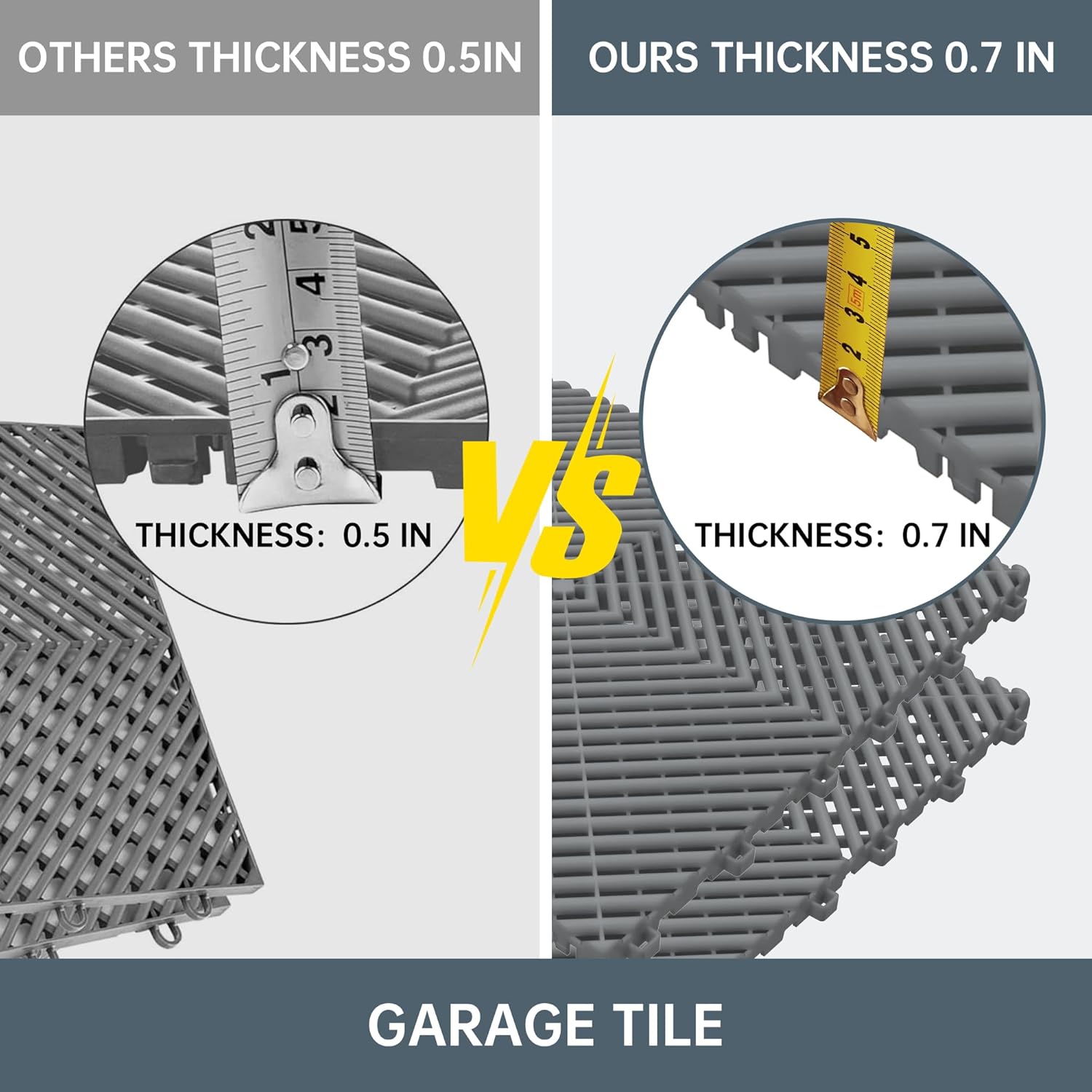 Durable Polypropylene Interlocking Modular Garage Floor Tiles, Versatile Interlocking Floor Tiles, 15.7'' x 15.7'' x 0.7''(Thickness) Flooring Tile(20 Pack), Grey