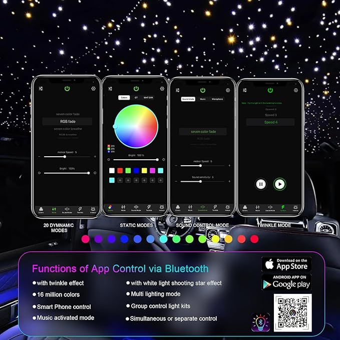 36W 4-Color RGBW Car Starlight Headliner Kit, 500pcs0.03in9.8ft, Twinkle & Sound Activate 4-Port Fiber Optic Light Engine with Bluetooth APP&Remote Control, Star Lights for Car and Home