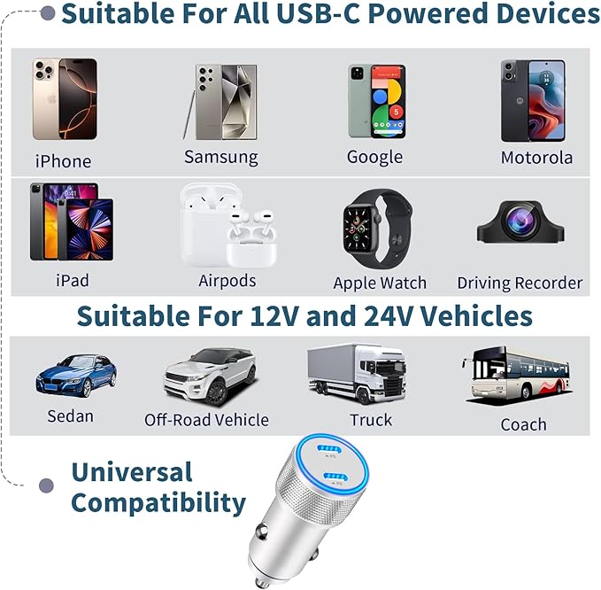 [Apple MFi Certified] iPhone 17 Car Charger Fast Charging, Linocell 90W Dual PD Power Cigarette Lighter USB-C Car Charger with 2Pack Type-C Cord for iPhone 17/17 Pro Max/16 Pro/15/Galaxy S26/S25/Pixel
