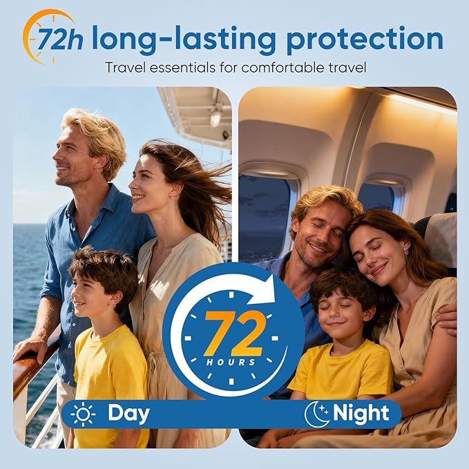 90ct Motion Sickness Patches Non Drowsy Sea Sickness Patches for Cruise Travel Essentials, Hydrocolloid Patch Behind Ear for Car Airplane Ship Road Trip Altitude Sickness, Fast Acting & Lasts 72 Hours