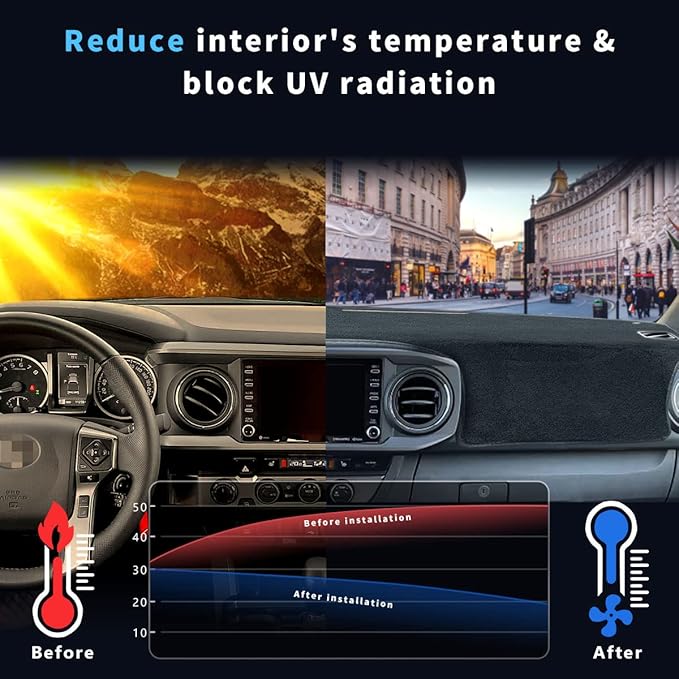 auovo Dashboard Cover Mat Compatible with Toyota Tacoma 2016 2017 2018 2019 2020 2021 2022 2023 Anti-Slip Dash Cover Dash Carpet Cover Sunshield Protector