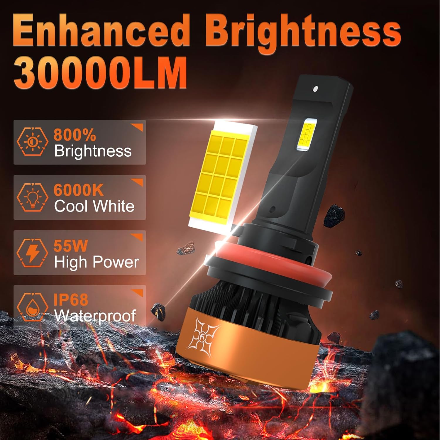 HIKARI WINGS 9012 HIR2 LED Fog light, 30000LM Pure White 6000K LED Bulbs, Plug & Play IP68 Waterproof Pack of 2
