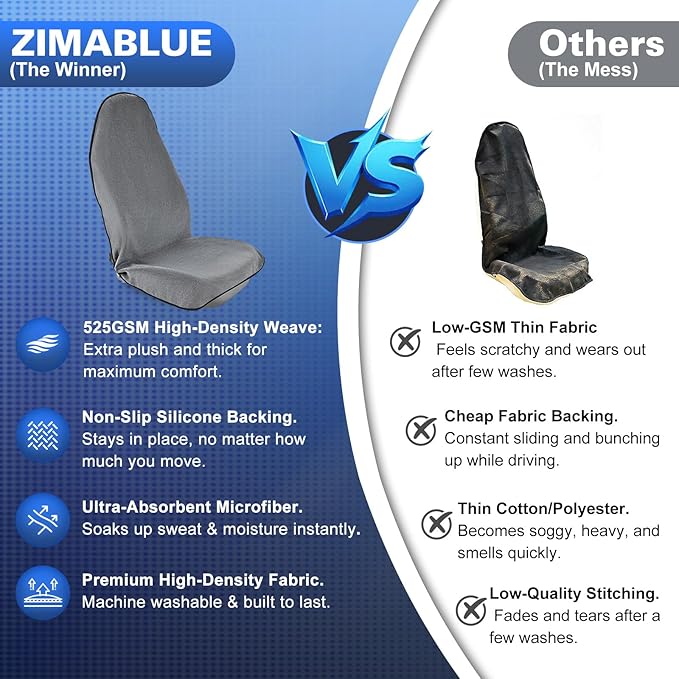 ZIMABLUE 1PC Waterproof Towel Car Seat Cover - 525g Heavy Duty 3-Layer Microfiber Sweat Protector for Bucket Seats - Non-Slip Machine Washable Universal Fit for Gym, Yoga, Beach, Pets & Outdoors-Gray