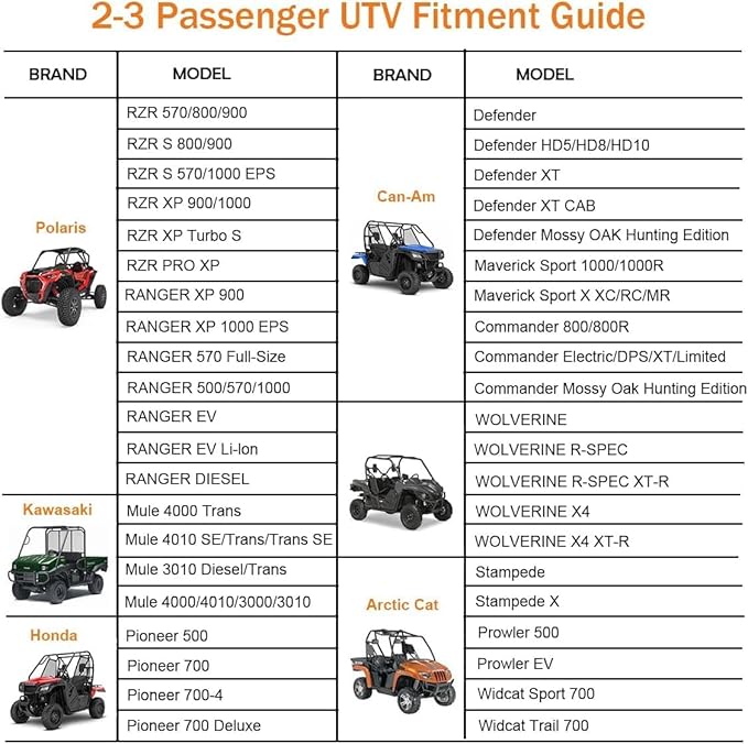 UTV Cover 2 Seater Waterproof Outdoor,Side by Side ATV Covers,Durable Anti-UV All Weather Protection, Compatible with Polaris Ranger General Can-am Defender Pioneer SXS Kawasaki Storage,126"x70"x75"