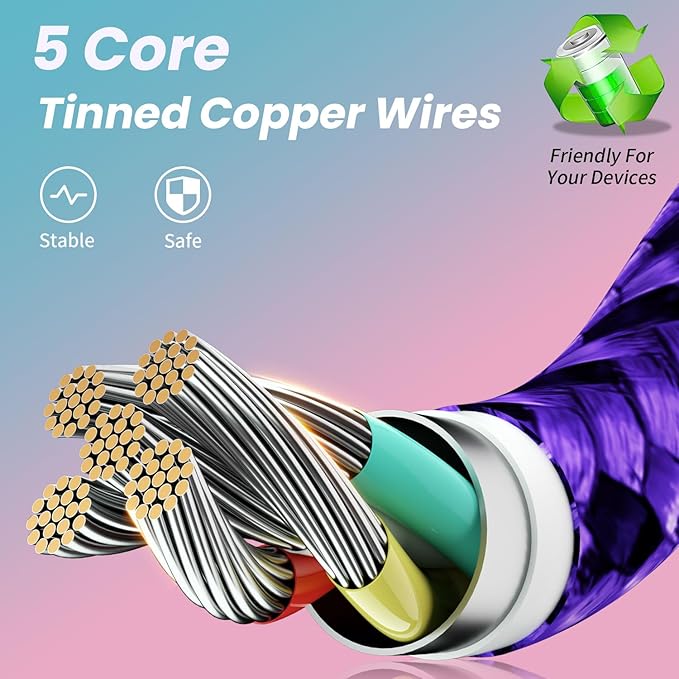 Multi Charging Cable [2Pack 4FT], 3 in 1 Charging Cable USB-A Multi Charger Cable, Braided Multiple Charger Cord with Type-C, Micro USB and IP Port for iPhone 16/15 Series/Cell Phones and More-Purple