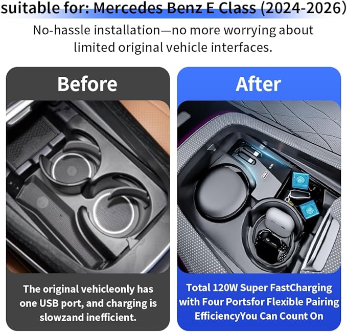 Car USB Hub Docking Station for Mercedes Benz E Class 2024 2025 2026 E350 E450 Sedan Wagon Type-C Fast Charger Auto Interior Centre Console Accessories Cigarette Lighter Phone Charging Adapter