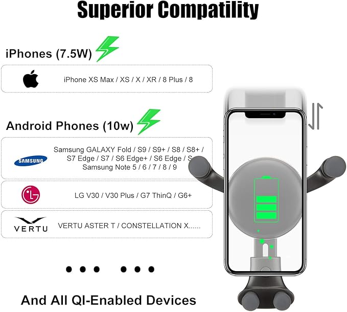 Wireless car Charger Mount-Adjustable Bracket-Gravity System-Fast Charging