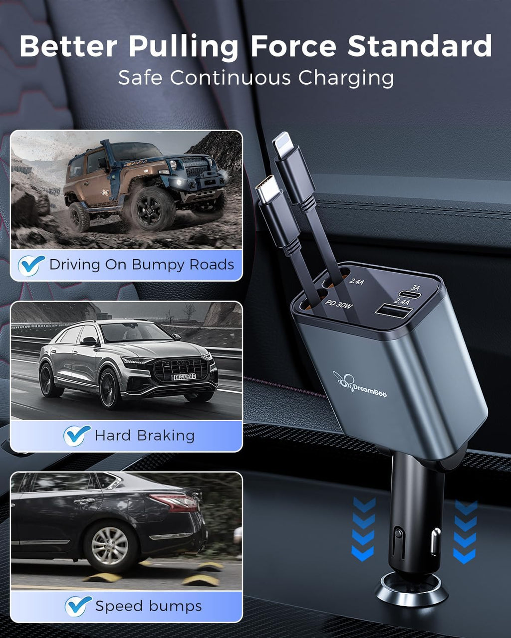Retractable 70W USB Car Charger Adapter, 4 in 1 Fast Phone Charger, 2 Retractable Cords, USB C, Compatible with iPhone 16/15/15 Pro Max/14/13/12/11, Samsung