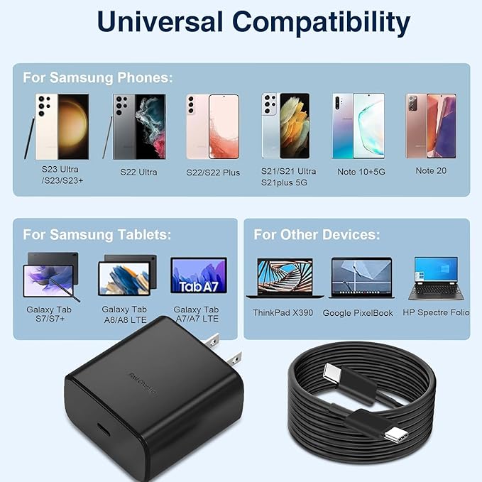 45 W USB C Charger Block,Super Fast Charge Type-C Adapter, USB Wall Charger for Samsung S22/22 +/S21/S20, and More. (Black) (609)