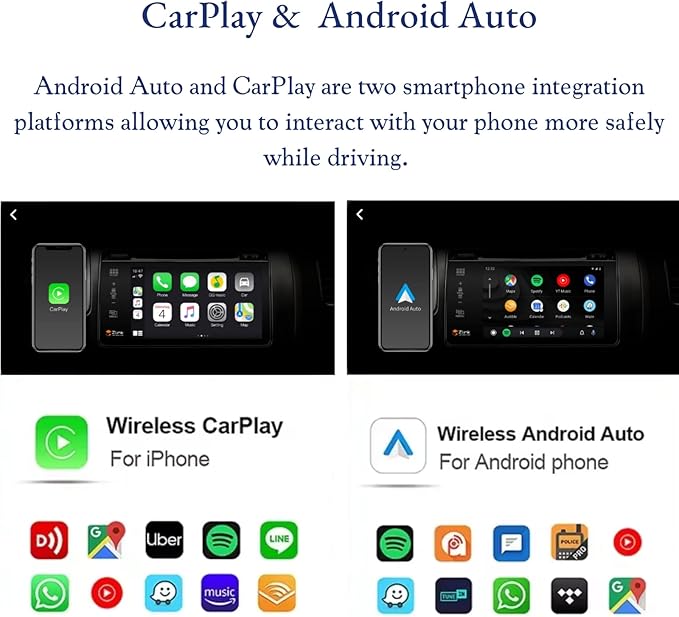 Wireless CarPlay Upgrade Module for Acura RDX with Navi 2012-2015 Upgraded Accessories Upgrade Kit CarPlay Retrofit Kit Support OEM Display