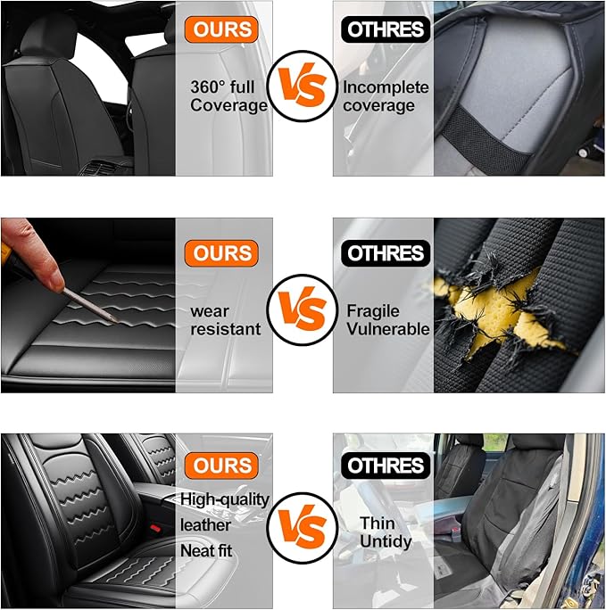 CX-30 Car Seat Covers Custom Fit for Mazda CX-30 2020-2026, Full Coverage Premium Leather Waterproof Breathable Seat Covers, Automotive Seat Protectors, Airbag Compatible(2 Front Seats, Black)