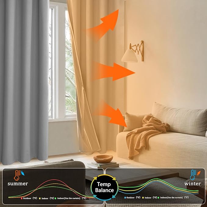 XWZO 100% Blackout Curtains with Tiebacks- 2 Thick Layers Completely Shaded Window Treatment Thermal Insulated Lined Drapes with Grommets for Bedroom/Laundry, Light Grey, W42 x L84, Set of 2 Panels