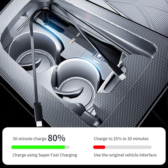 Car USB Hub Docking Station for Mercedes Benz E Class 2024 2025 2026 E350 E450 Sedan Wagon Type-C Fast Charger Auto Interior Centre Console Accessories Cigarette Lighter Phone Charging Adapter