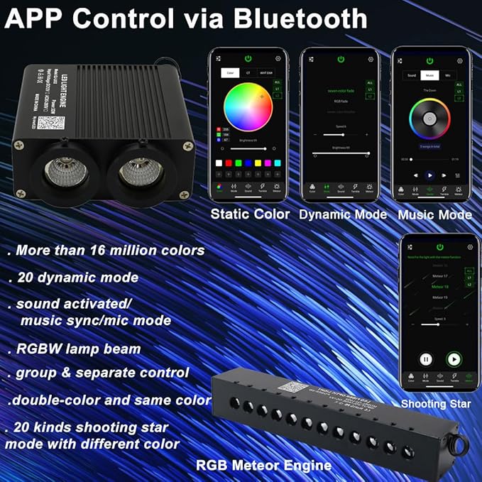 AZIMOM Dual Color 32W Sound Activated Fiber Optic Starlight Kits Mixed860pcs*13.1ft Fiber Strands,RGB Meteor Shooting Star, Remote APP Control Home Car Star Ceiling Headliner Décor