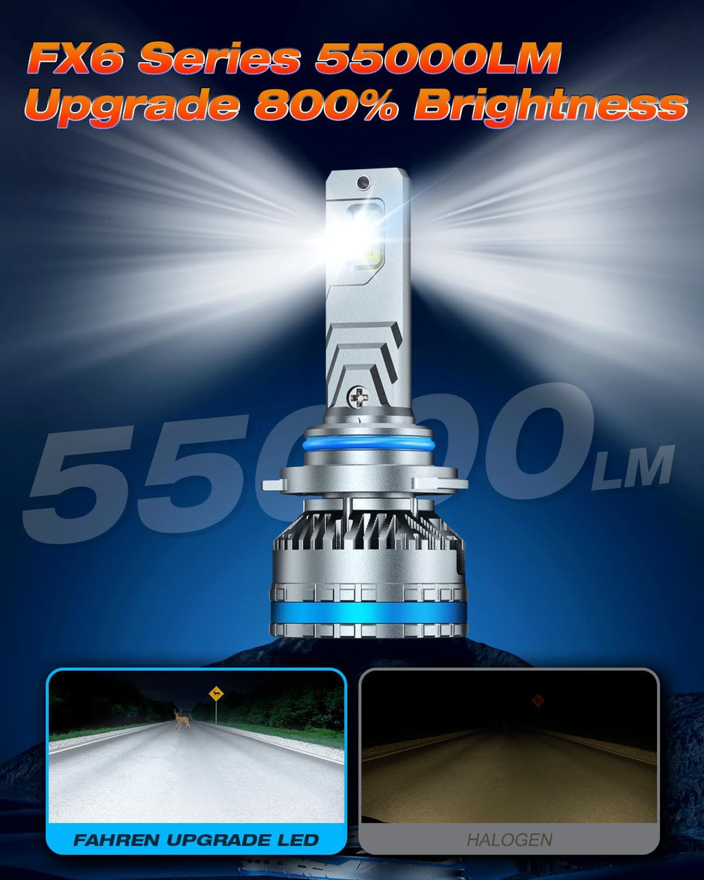 FAHREN 9005/HB3 Lights Bulbs, 120W 55000 Lumens Bright Lighting Bulb, 6500K Cool White Fog Lights IP68 Waterproof,Quick Installation, Pack of 2