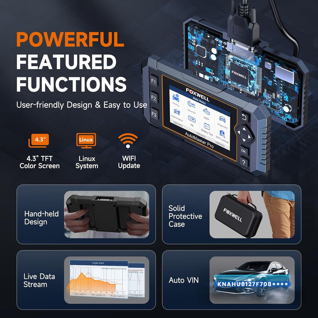 FOXWELL NT614 Elite OBD2 Scanner 4 System Code Reader Scan Engine ABS SRS Transmission, 5 Resets Oil/EPB/ABS Bleeding/SAS/Throttle Live Data, Auto VIN, WiFi Updates Car Diagnostic Tool for DIY & Pros