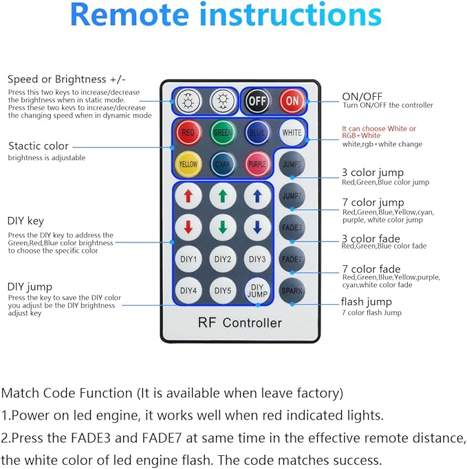 AMKI DMX 90W Light Source Engine Driver Remote/APP Control Starlight Box Motor Remote Control, Connect with DMX512 Console Decoder