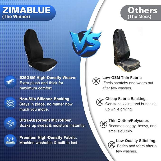 ZIMABLUE 2PC Waterproof Towel Car Seat Covers - 1kg Heavy Duty 3-Layer Microfiber Sweat Protector for Bucket Seats - Non-Slip Machine Washable Universal Fit for Gym, Yoga, Beach, Pets & Outdoors-Black