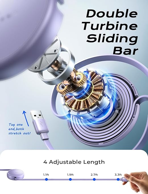 LISEN 3 in 1 Retractable Car & iPhone Charger Cord, Type C/L/Micro USB for iPhone/Samsung/PS/Kindle, Purple