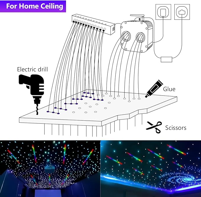 AZIMOM Updated Dual Color 50W Twinkle Fiber Optic Starlight Kits 1800pcs 0.03in 16.4ft Strands, RGB Meteor Shooting Star, Sound Activated APP/Remote Control Theater Ceiling Home Lobby Roof Decor