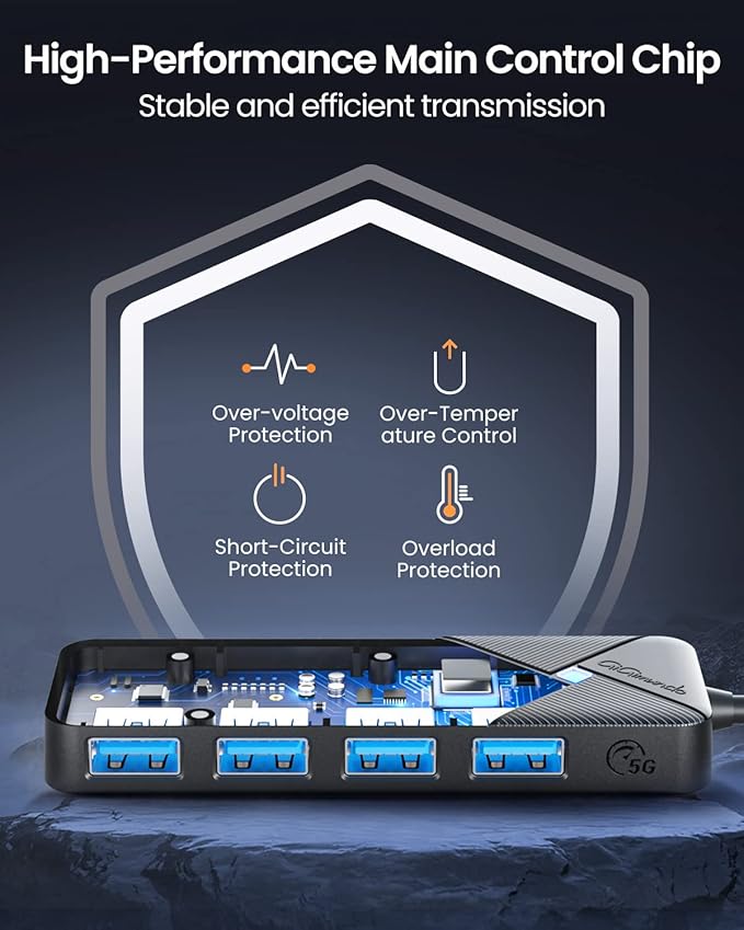 GiGimundo 4-Port USB Hub for Laptop, USB Hub Multiport Adapter 5Gbps Transfer, USB Splitter for Laptop, MacBook Pro/Air, iPad Pro, Dell, Chromebook, Keyboard, Mouse, HDD, Black