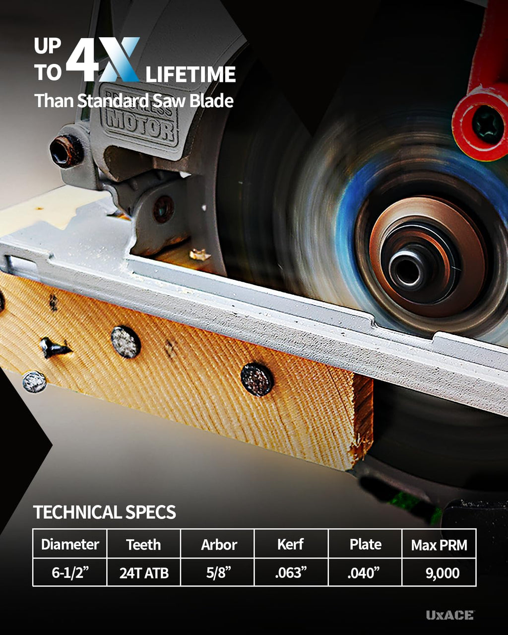 6-1/2-Inch 24-Tooth Circular Saw Blade with 5/8-Inch Arbor, Framing Wood Cutting, Carbide Tip, Thin Kerf, for Plywood, MDF, OSB, Laminated