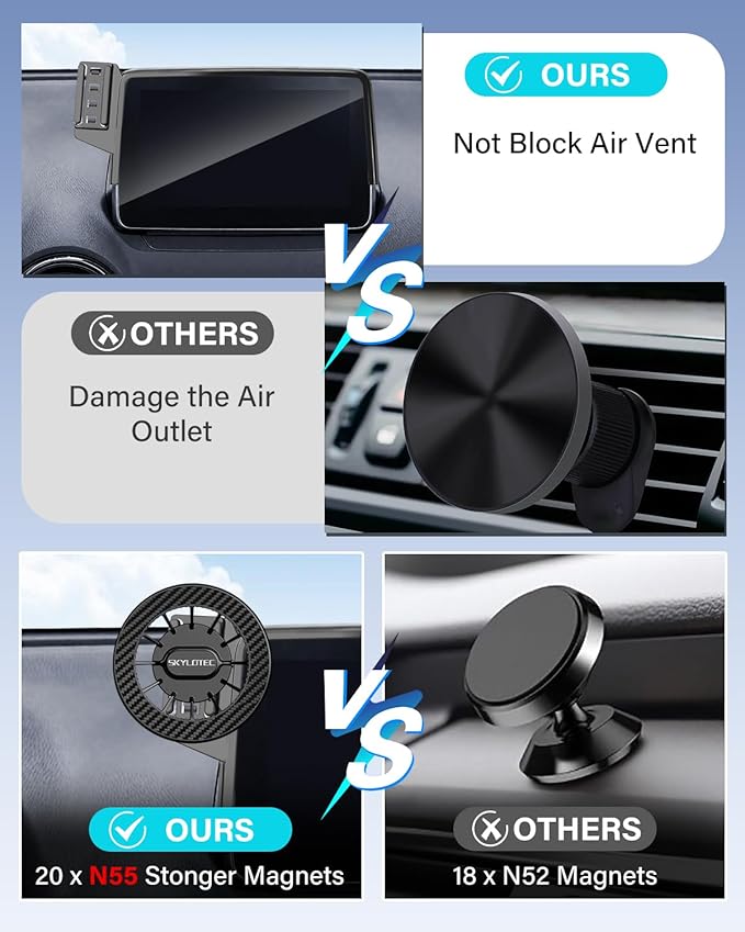 Car Phone Holder for BMW X3 2018-2021/X4 2019-2021 Accessories 10.3/10.25-Inch Screen Fixed Clip, Automobile Cradles Magnetic Phone Mount Compatible with MagSafe, Strong Magnets Cell Phone Base