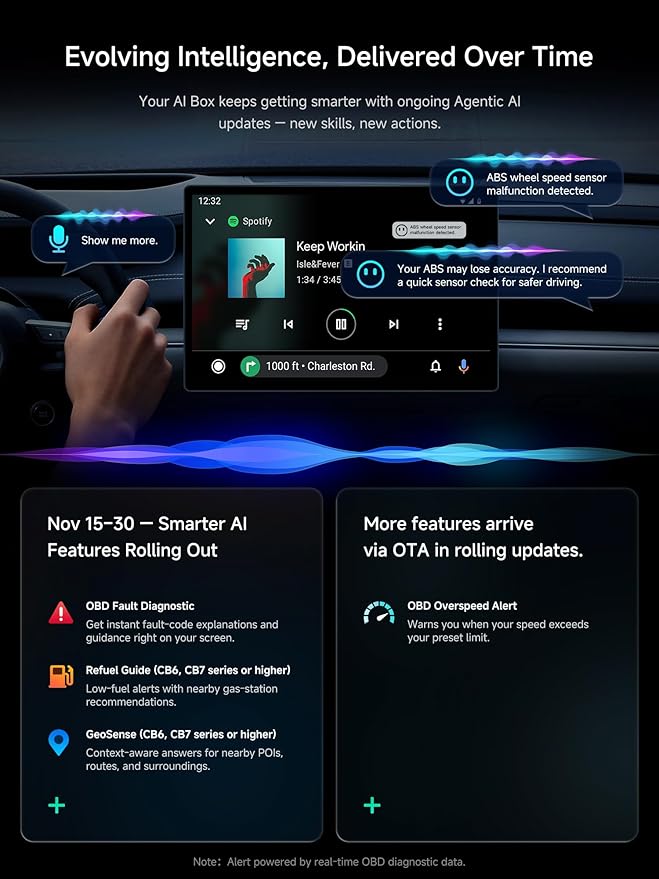 Magic Box - AI Box CarPlay Android Auto Wireless 2GB+16GB, Support YouTube, Netflix, Prime Video, Disney+, Spotify w/HDMI Output, Dual Wi-Fi & BT (5.4 & 4.2), USB Playback, AI-Powered