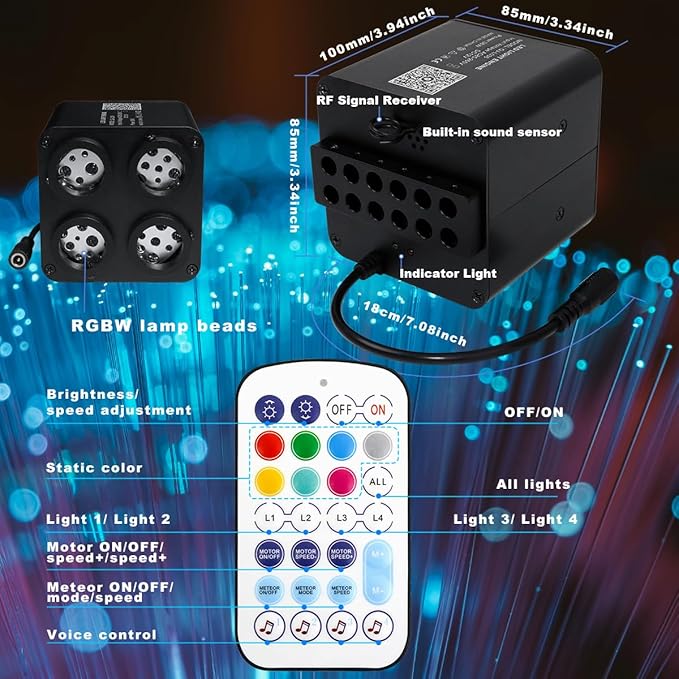 AMKI Updated 4Color Meteor Twinkle 36w Starlight Headliner Kits 1080pcs 0.03in 13.1ft, 240pcs RGB Meteor Shooting Star Cable, 2 in 1 Fiber Optic Light Box RGBW Sound Activated Mode for Car& Home Decor
