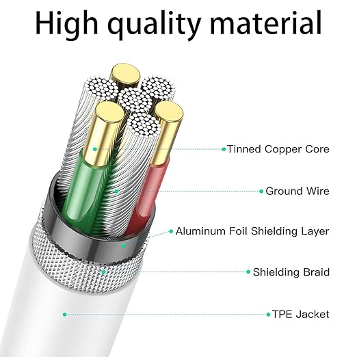 1Ft Short USB A to C Cable for Apple Carplay Cable for iPhone 17/17 Air/16/16e/15 Pro Max Plus Car Charger Charging Cord
