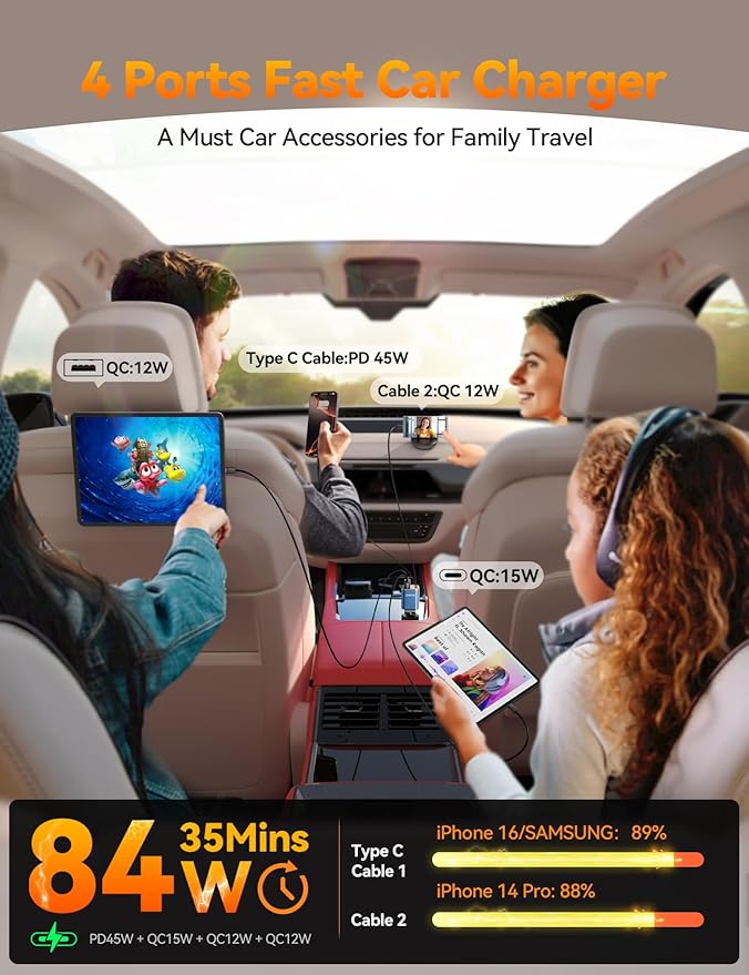 [2026 Ultra-Compact] Retractable Car Charger USB C 84W Car Accessories Adapter for iPhone 16 Fast Charging, Car Travel Essentials Gifts for Women Men, Car Phone Charger for iPhone 16e 15 Pro Max, Blue