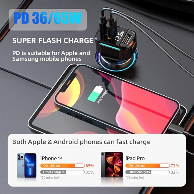 GemCoo USB C Car Charger, 80W PD36W&QC3.0 Fast Charging Car Charger Adapter Cigarette Lighter Charger Plug for iPhone 14 13 12 11, iPad, Samsung Galaxy S22 S21 S10