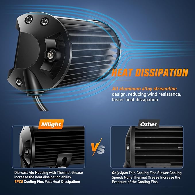 Nilight 6.5 Inch LED Light Pod Red Triple Row 2PCS 120W Flood Spot Combo Driving Fog Fishing Hunting Emergency Safety Signal Deck Trailer Lighting for UTV Pick-up Van Boat Tractor