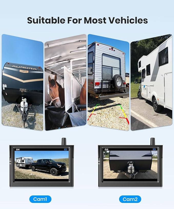AUTO-VOX Wireless Backup Camera Magnetic: 1 Min Install Trailer Hitch Camera, 1080P HD Monitor with IR Night Vision, Storage Bag Included, Easy to Move Between Vehicles for Truck, RV, Trailer