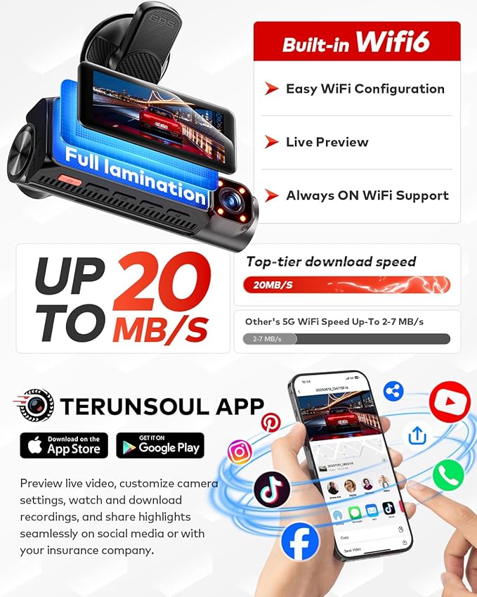 4K+4K+1080P 3 Channel Dash Cam Front and Rear with Cabin, Free 128GB Card Included, 5.8GHz WIFI6 - up to 20MB/s, IR Night Vision, Built-in GPS, G-Sensor, 24H Parking Mode, Support 512GB Max