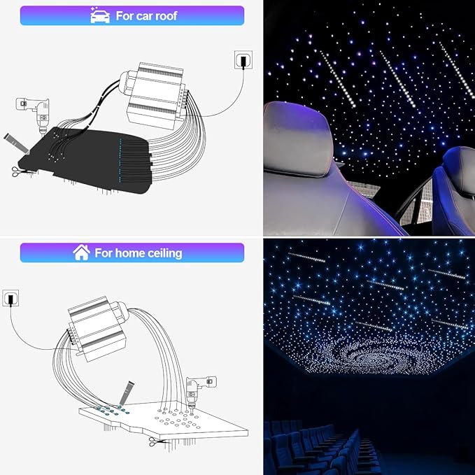 AMKI 300pcs 0.03in 9.8ft Twinkle Starlight Headliner Kit, Updated 2 in 1 Twinkle+Meteor Fiber Optic Light Box RGBW Sound Activated Mode for Car& Home Decoration, 180pcs Pure White Shooting Star