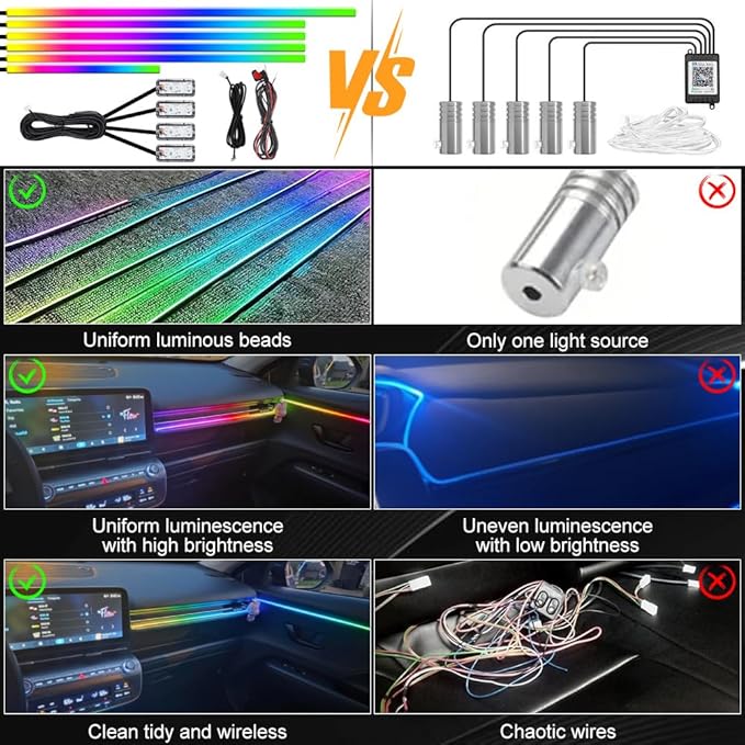 Acrylic Interior Car Ambient Lighting Kits, LED Strip Lights with Wireless APP, Neon Fiber Optic Lights Function LED Strip for Car with Music Modes (6 in 1)