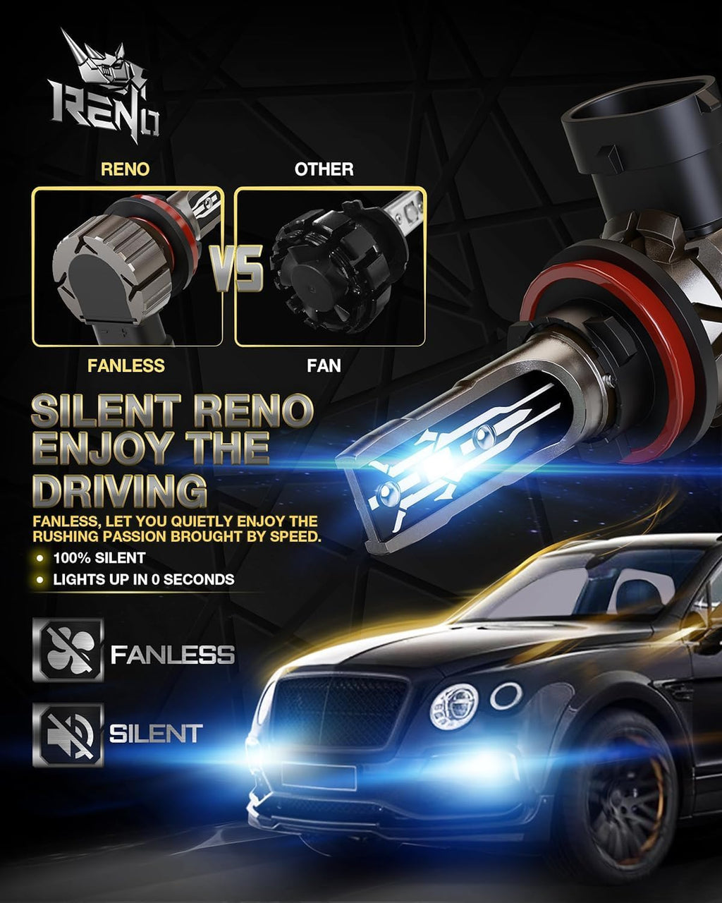 RENO H11 Bulb, H11 Fog Lights Bulb, H11 Light Bulbs Fanless In Line H9 H8 Car Fog Bulb Plug and Play, Pack of 2