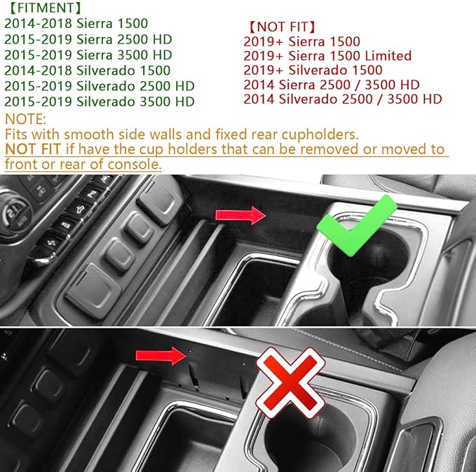 EDBETOS Center Console Secret Compartment Cover Compatible with GMC Sierra 1500/Chevy Silverado 1500 2014-2018, Sierra/Silverado 2500/3500 HD 15-19 Armrest Storage Lid Hidden Accessories Secret Pocket