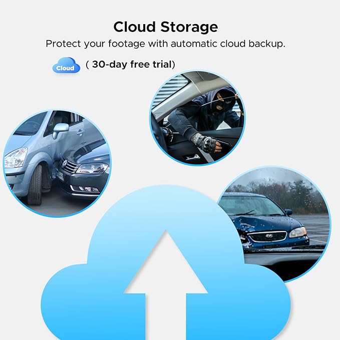 LAMTTO 4G LTE Dash Cam Front and Inside, Dual Dash Camera with Remote Live View via App, Real-Time GPS Tracking,Radar Parking Monitor, Anti-Theft Car Security Camera for Drivers, Fleet & Family Safety