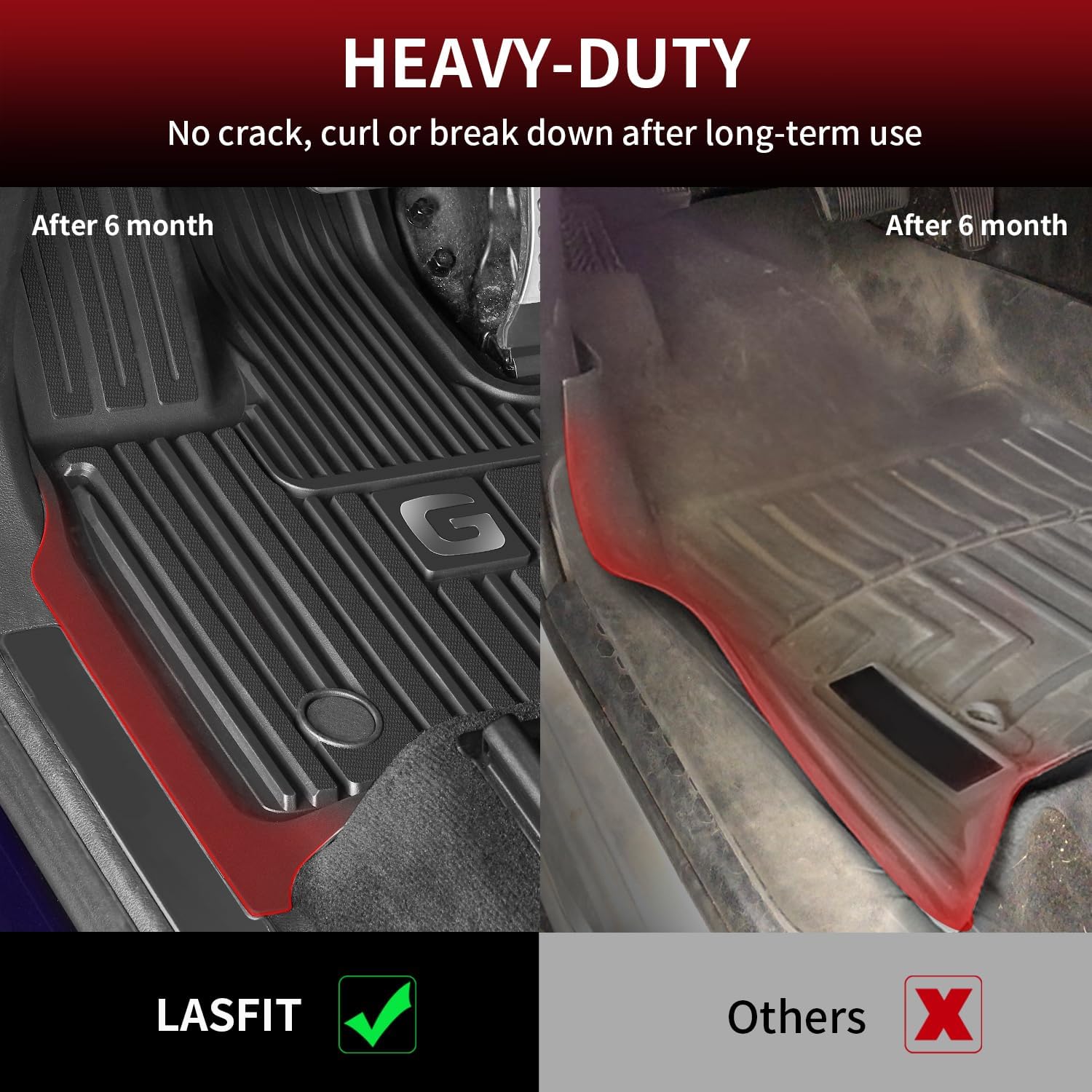 LASFIT Floor Mats for Mercedes Benz G Class 2026 2025 2024 2023 2022-2019 G550 / G580 / G63 AMG, All Weather TPE Custom Fit Car Mats for Benz G Class Floor Liners 2019-2026, 1st & 2nd Row Set, Black