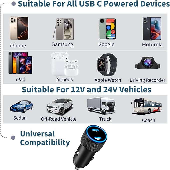 【MFi Certified】iPhone Car Charger Fast Charging, Linocell 60W Dual USB C Car Power Cigarette Lighter Car Carplay Charger with 2Pack Type C to Lightning Braided Cable for iPhone 14 13 12 11 Pro XS iPad