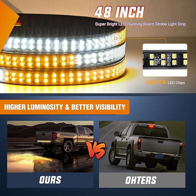 Nilight 48 Inch Truck Tailgate Strobe Light Strip Tail Emergency Bar Rear Window Warning Lamp Ultra-Bright Double Row 288 LED for Pickup Trailers Construction Vehicles Car SUV, Amber White