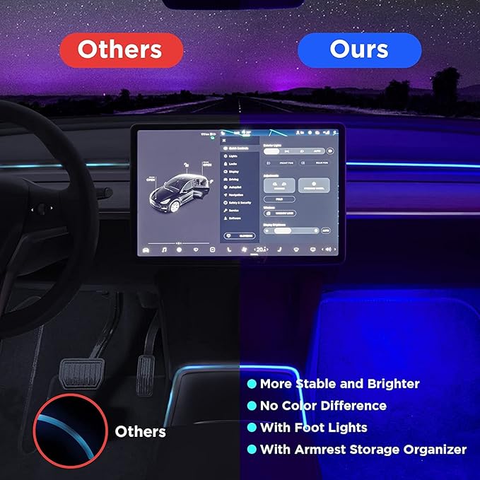 Nestour Interior Car Neon Lights Fit for Tesla Model 3 Y 2021 2022 2023 (Center Console+Dashboard+2 Foot Lights) with Armrest Organizer, Tesla Ambient Lighting, APP-Controlled RGB LED Strip Lights