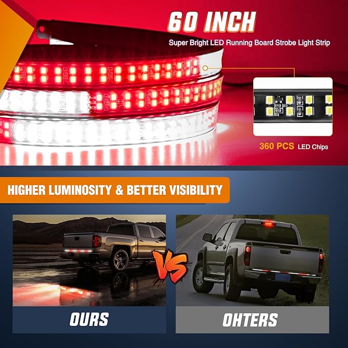 Nilight 60 Inch Truck Tailgate Strobe Light Strip Tail Emergency Bar Rear Window Warning Lamp Ultra-Bright Double Row 360 LED for Pickup Trailers Construction Vehicles Car SUV, Red White
